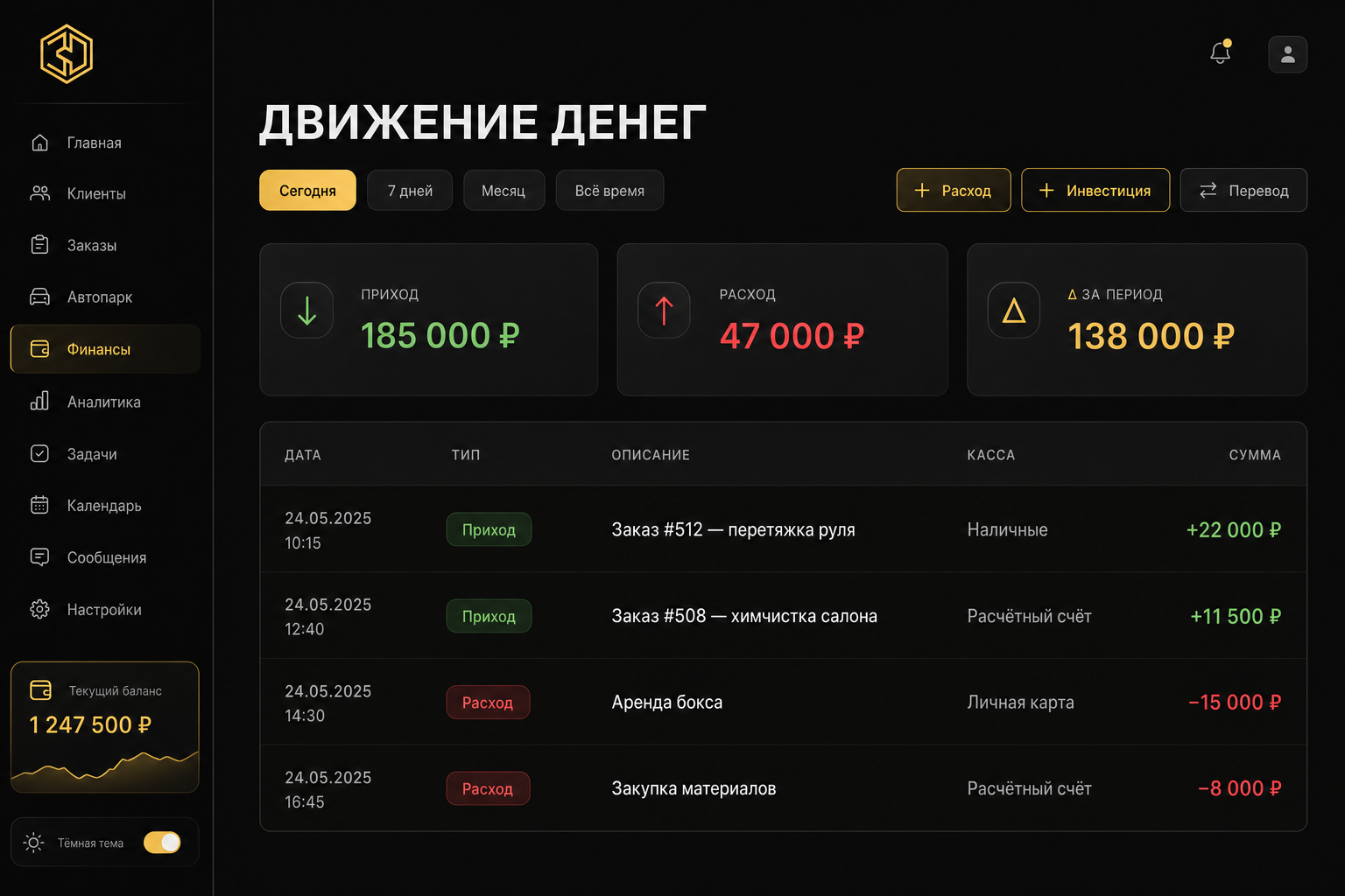 Журнал «Движение денег»