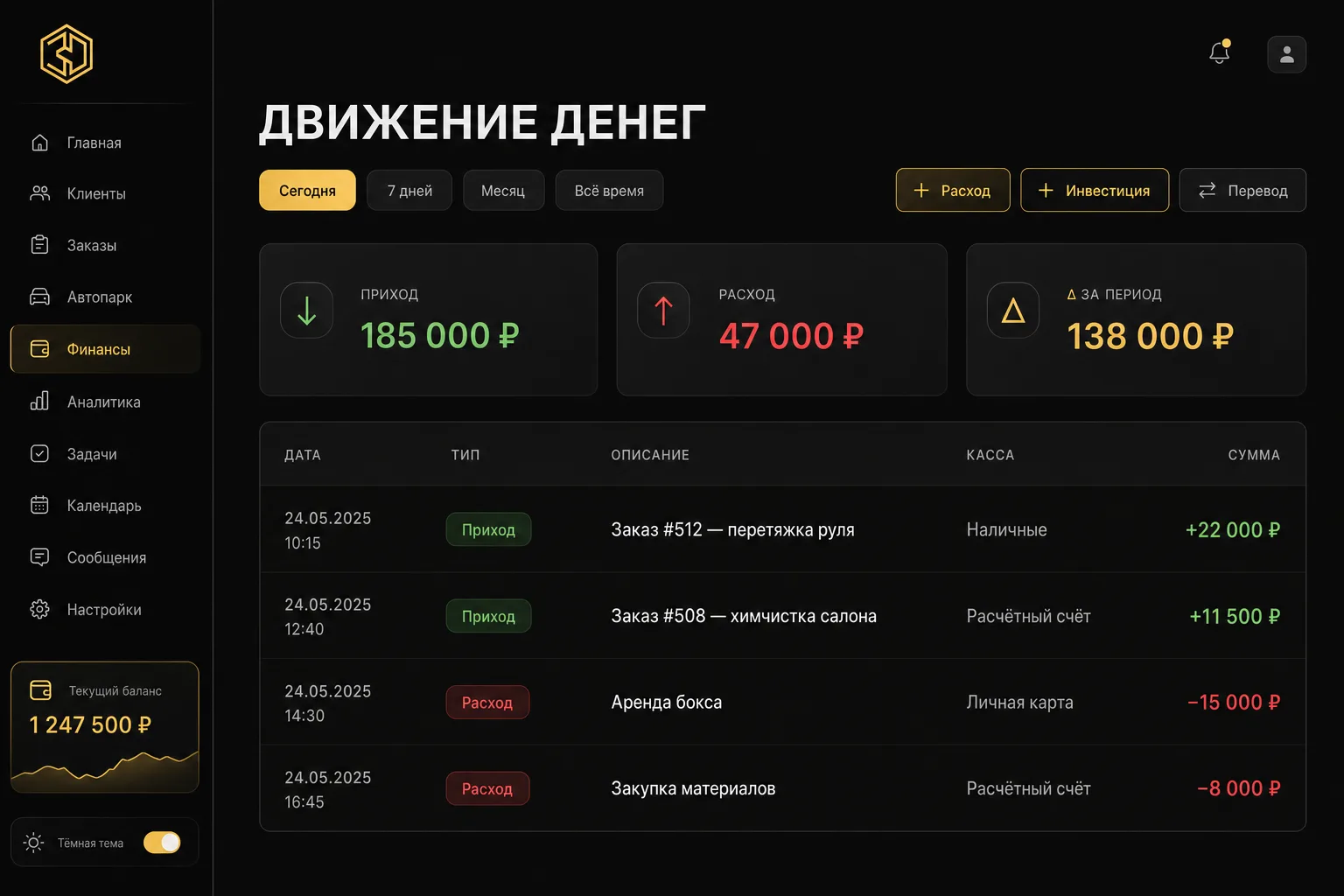 Журнал «Движение денег»