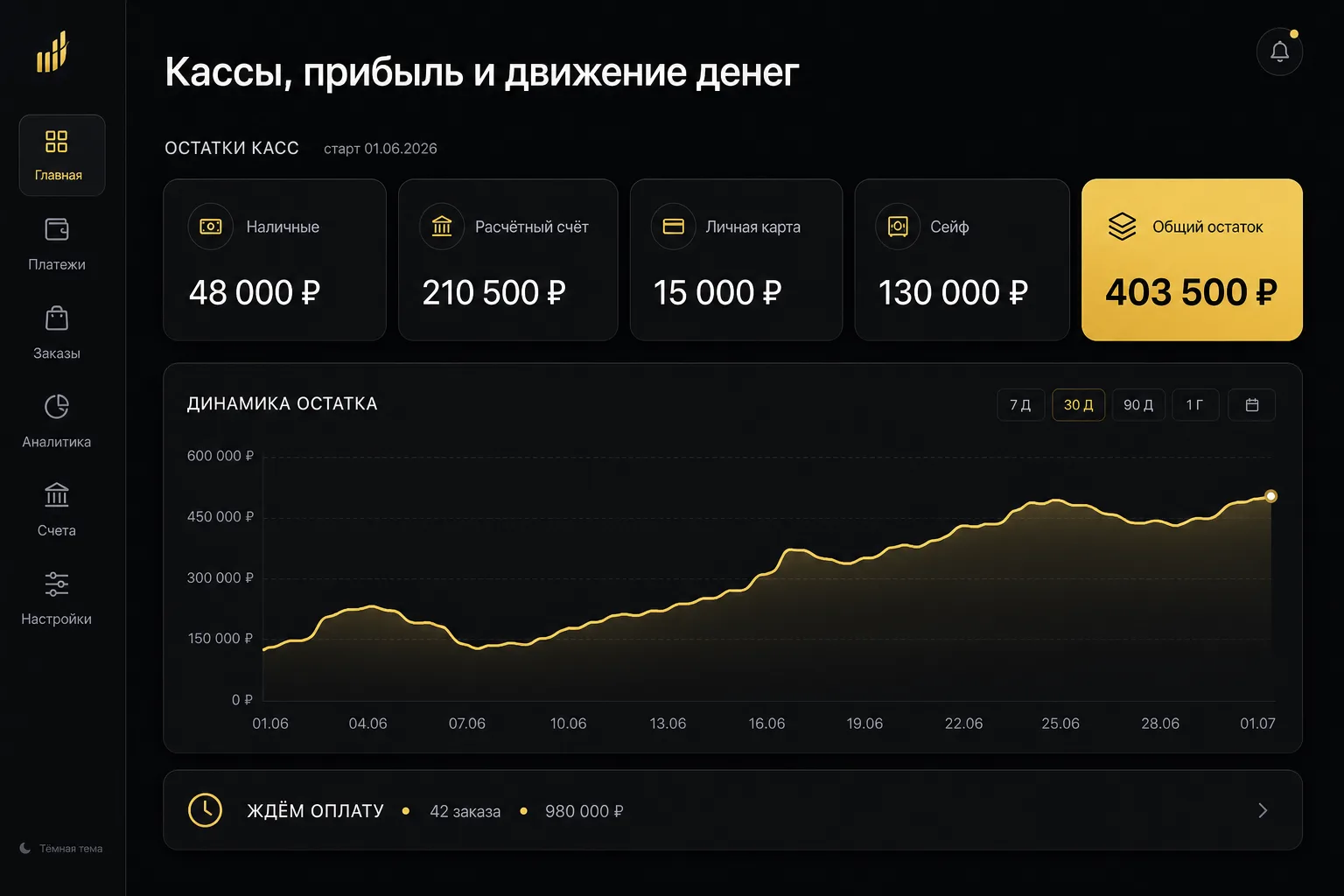 Остатки касс и общий остаток