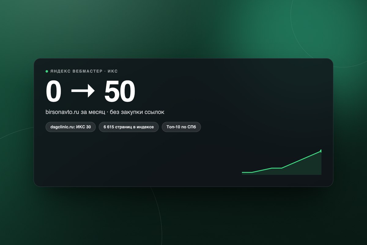 SEO для автосервисов — ИКС с 0 до 50 за месяц