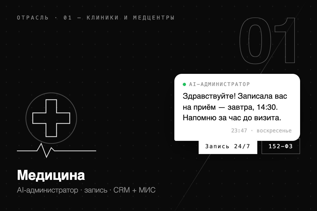 IT для клиник и медицинских центров: AI-администратор, сайт, CRM, реклама