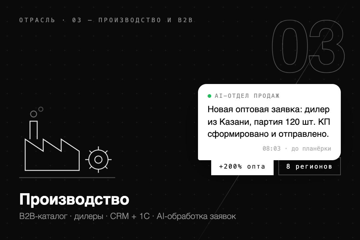 IT и маркетинг для производственных компаний: B2B-лидогенерация, каталог, CRM